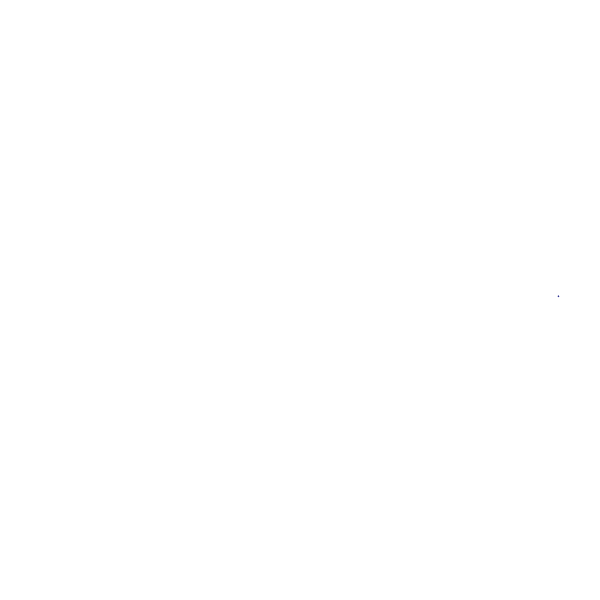 Scottish Quads